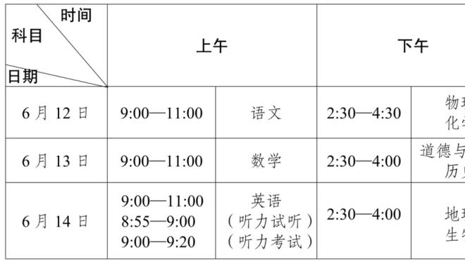 状态不佳！图拉姆本场数据：3射1正，1次关键传球，获评6.9分